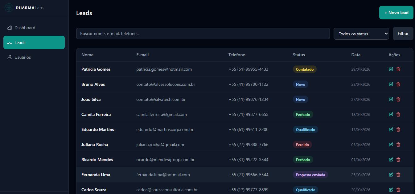 Sistema de Leads — listagem de leads desktop